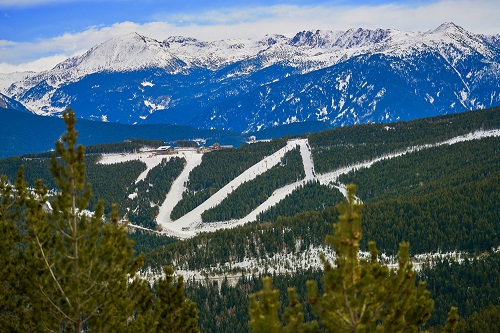 How To Look After Your Mental Health In Andorra