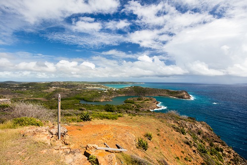 How To Open A Bank Account In Antigua And Barbuda