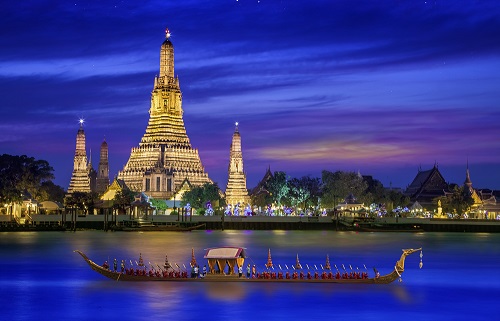Dental And Ophthalmic Care In Thailand: How To Find The Right Options For You
